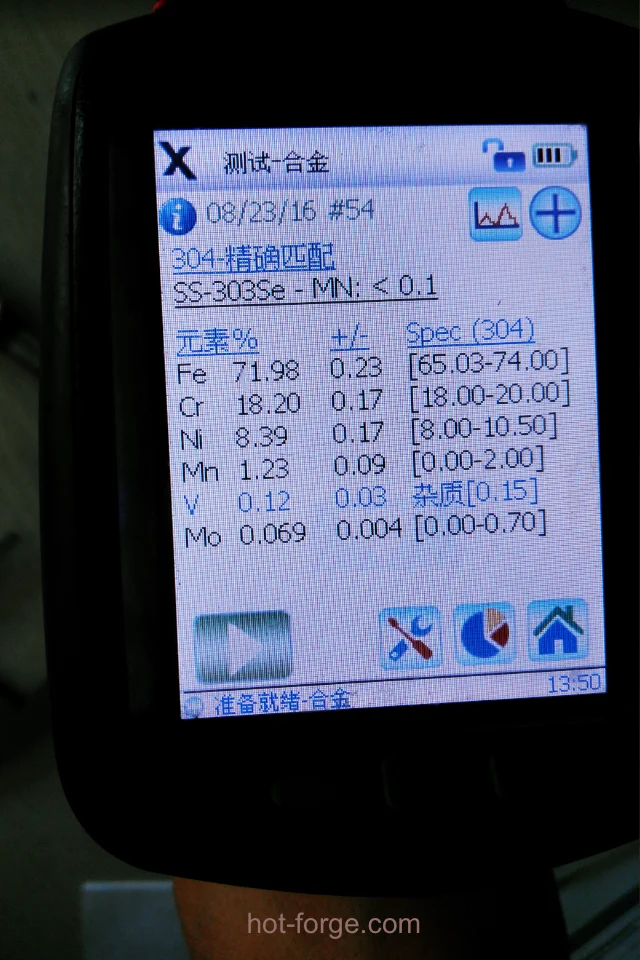 Stainless steel PMI analysis